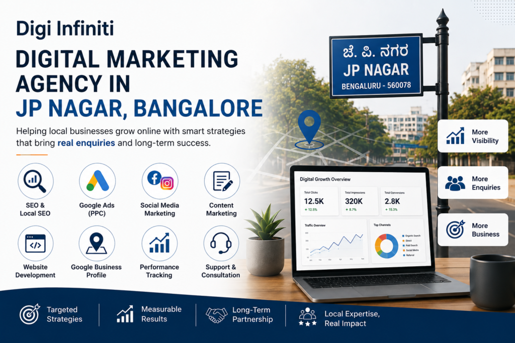 Digital Marketing Agency JP Nagar | Digi Infiniti