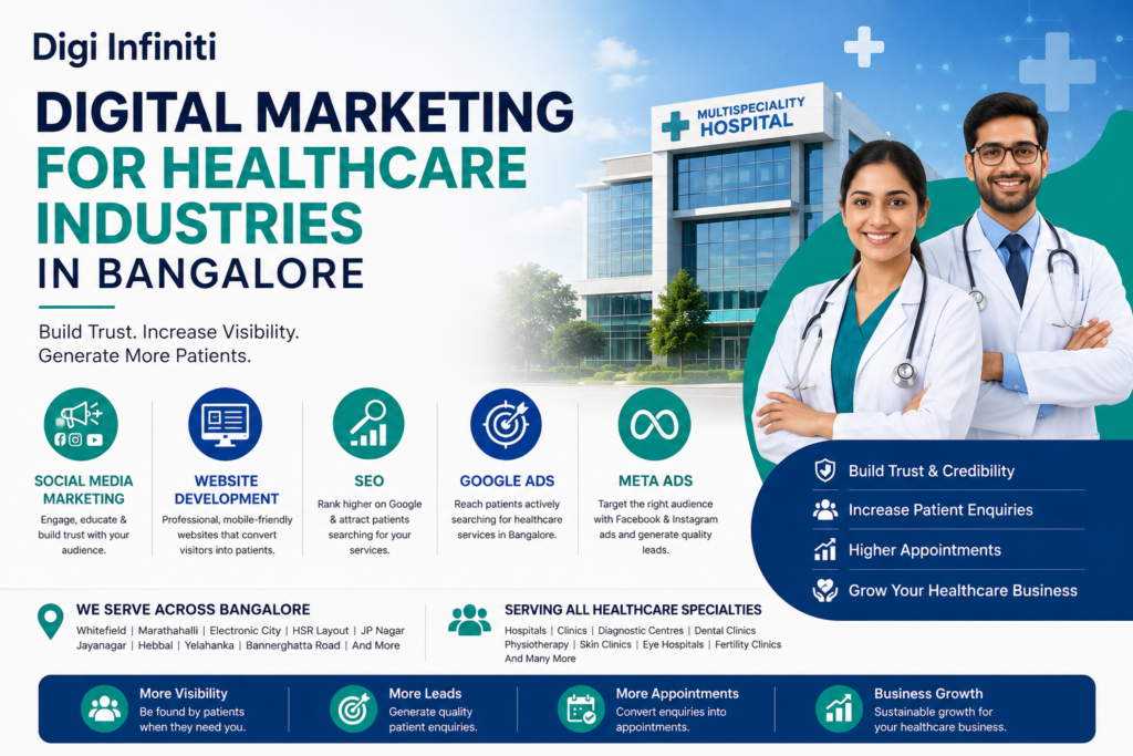 Digital Marketing for Healthcare Industries in Bangalore | Digi Infiniti